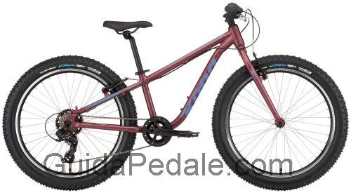 Kona Hula scheda tecnica e recensioni
